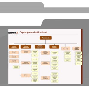 Organograma